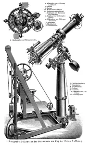 Historical Astronomy Equipment Drucke: Display chart of the large heliometer of the observatory at the Cape of Good Hope