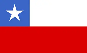 Empty State Flag Concept Image Drucke: Flag of Chile