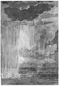 No People Vintage Illustration Drucke: The formation of the atmosphere