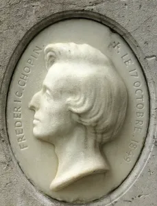 Drucke von Frédéric Chopin Frédéric Chopin Drucke: Frédéric Chopin