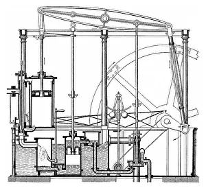 Meyers Konversations Lexikon Images Drucke: Historical graphic representation