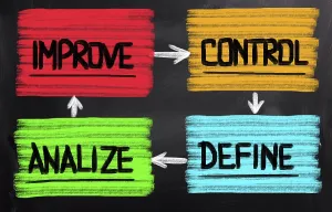 Symbolic Picture Drucke: Improve Concept