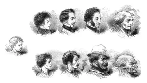 Vintage Style Illustration Art Drucke: Influence of the morality or immorality of the physiognomy