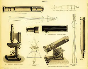 Astronomy Equipment Drucke: Instruments of optics