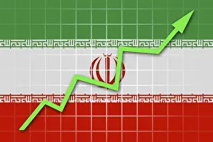 Empty Banner Design Drucke: The Iranian flag and arrow graph going up