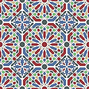 Geometrische Formen Drucke: Islamische geometrische Muster
