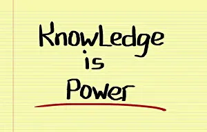 Education Symbol Drucke: Knowledge Is Power Concept