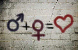 Love Concept Drucke: Love Concept