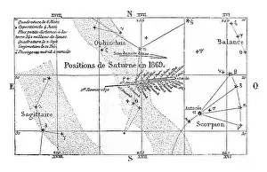 No People Vintage Art Drucke: Movement and position of Saturn