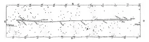 Magasin Pittoresque Illustrations Drucke: Movement and position of Uranus