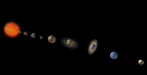 Solar System Planets Drucke: Solar system with the sun and the planets mercury