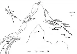 Deserted Egyptian Landscape Drucke: Plan of the Battle of the Nile
