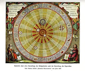 Scientific Research Space Drucke: Representation of the world building according to the conception of Copernicus