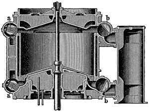 European Transportation Means Drucke: Section through the steam cylinder