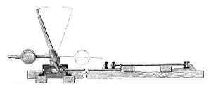 Old Art Depiction Drucke: Simple vertical section hands to understand the manoeuvre