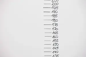Empty Background Image Drucke: Size chart as background on a white wall