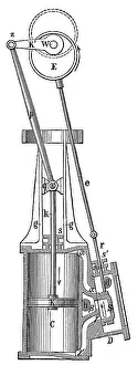 German Federal Republic Machinery Drucke: Steam engine with slider control