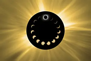 Natural Scientific Phenomenon Drucke: Total Solar Eclipse phases, Composite Solar Eclipse