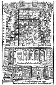 Southern European Artwork Drucke: The tower of wisdom, the various virtues