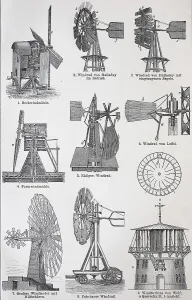 Wind Turbines Drucke: Various types of wind turbines