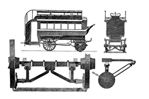 Mechanical Engineering History Drucke: Various views of a border wagon