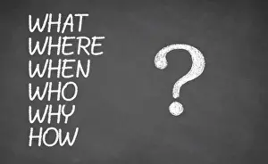 Symbolic Picture Concept Drucke: What, Where, Who, Why, When, How