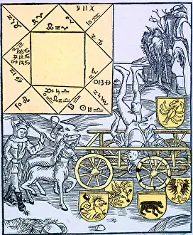 Astronomy Illustration Drucke: Astrology