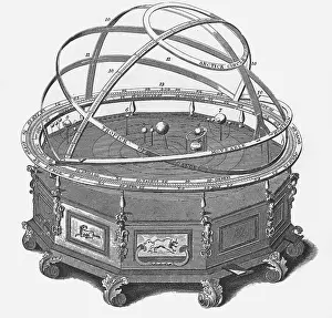 Historical Astronomy Equipment Drucke: Celestial Sphere