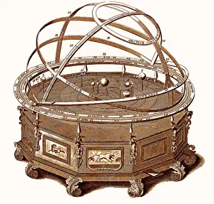 Ancient Astronomy Tools Drucke: Celestial Sphere