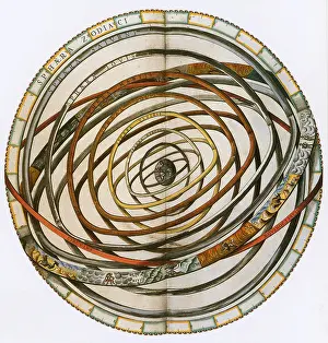 Ancient Astronomy Illustrations Drucke: Celestial Spheres