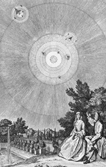 French Astronomy History Drucke: Conversations on the Plurality of Worlds, Frontispiece, 1683