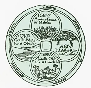 Ancient Greek Philosophy Drucke: The Four Elelments