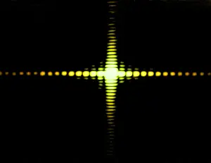 Fraunhofer Diffraction