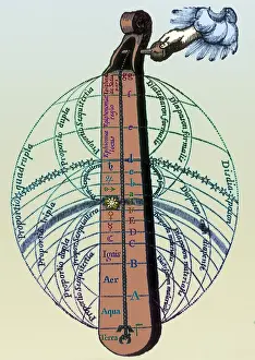 Robert Fludd Engraving Drucke: 'Harmony of the Spheres', Robert Fludd