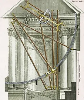 Historical Astronomical Instruments Drucke: Instruments from a Viennese Observatory