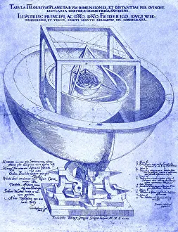 Solar System Diagrams Drucke: Kepler's Planetary Orbit