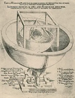 Solar System Diagrams Drucke: Kepler's Planetary Orbit