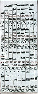 Mayanisches Zahlensystem, Codex Dresdensis