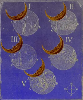 Astronomy Illustrations Drucke: Phases of an eclipse