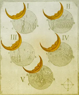 Astronomy Illustrations Drucke: Phases of an eclipse