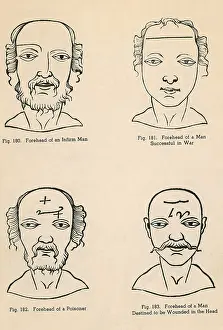 Facial Expression Analysis Drucke: Physiognomy