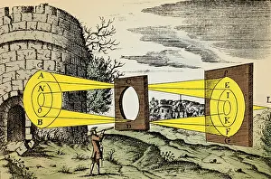 Properties of Light, 1685