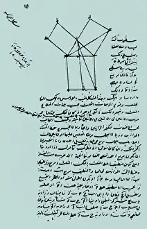 Historical Science Illustration Drucke: Pythagorean Theorem (in Arabic)