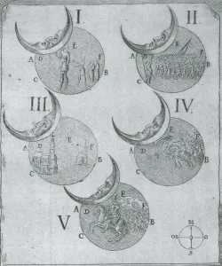 Astronomy Illustrations Drucke: Phases of an eclipse