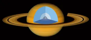 Gerahmter Druck : Saturns Inneres