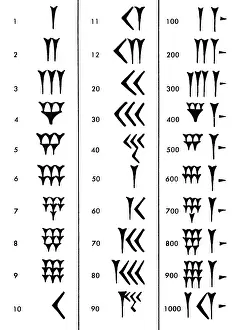 Ancient Writing Systems Drucke: Sumerian Number System