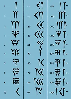 Ancient Writing Systems Drucke: Sumerian Number System