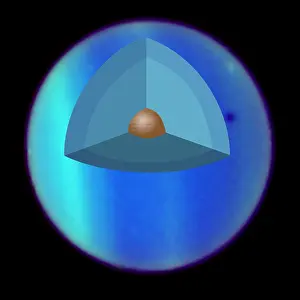 Space Illustration Art Drucke: Uranus's Interior