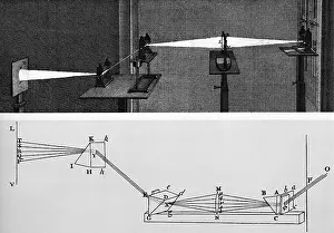 Gerahmter Druck : Weißes Licht. Gerahmter Druck : Weißes Licht.